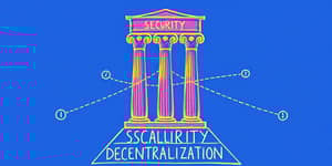 The Blockchain Trilemma: Balancing Security, Scalability, and Decentralization